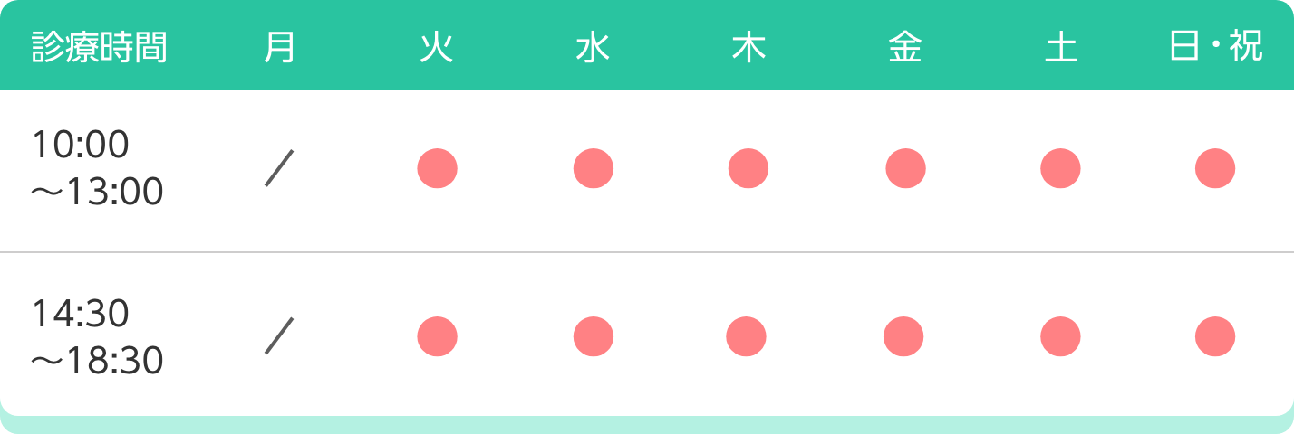診療時間